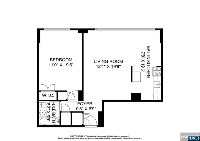 Homes for sale in Union City, NJ | 500 Central Ave #1617, Union City, NJ 07087 | MLS# 26007685