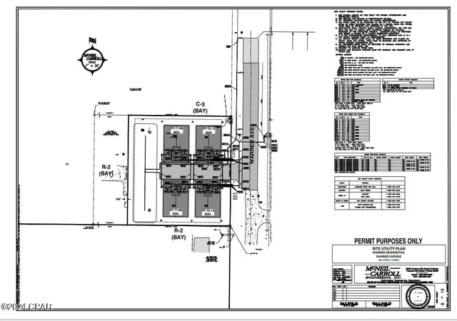 2nd image of (Undisclosed), Panama City, FL 32408 | MLS# 754911
