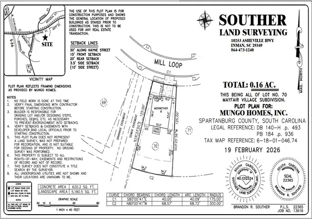 Homes for sale in Spartanburg, SC | 2289 Mill Loop, Spartanburg, SC 29301 | MLS# SPN335636