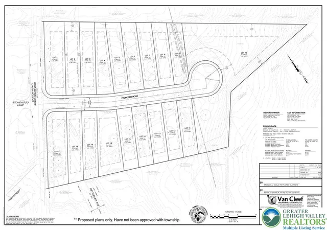 Photo 1 of Land for sale at 1501 Detweiler Ave, Hellertown, PA 18055 | MLS# 770030 | Listing updated on 2026-07-05