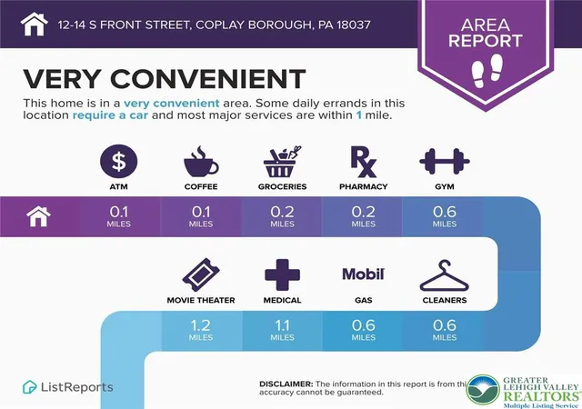 Homes for sale in Coplay Boro, PA | 12 S Front St, Coplay Boro, PA 18037 | MLS# 777263