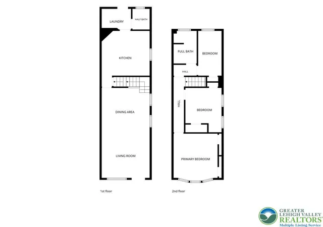 36th image of 2451 Birch St, Easton, PA 18042 | MLS# 780821