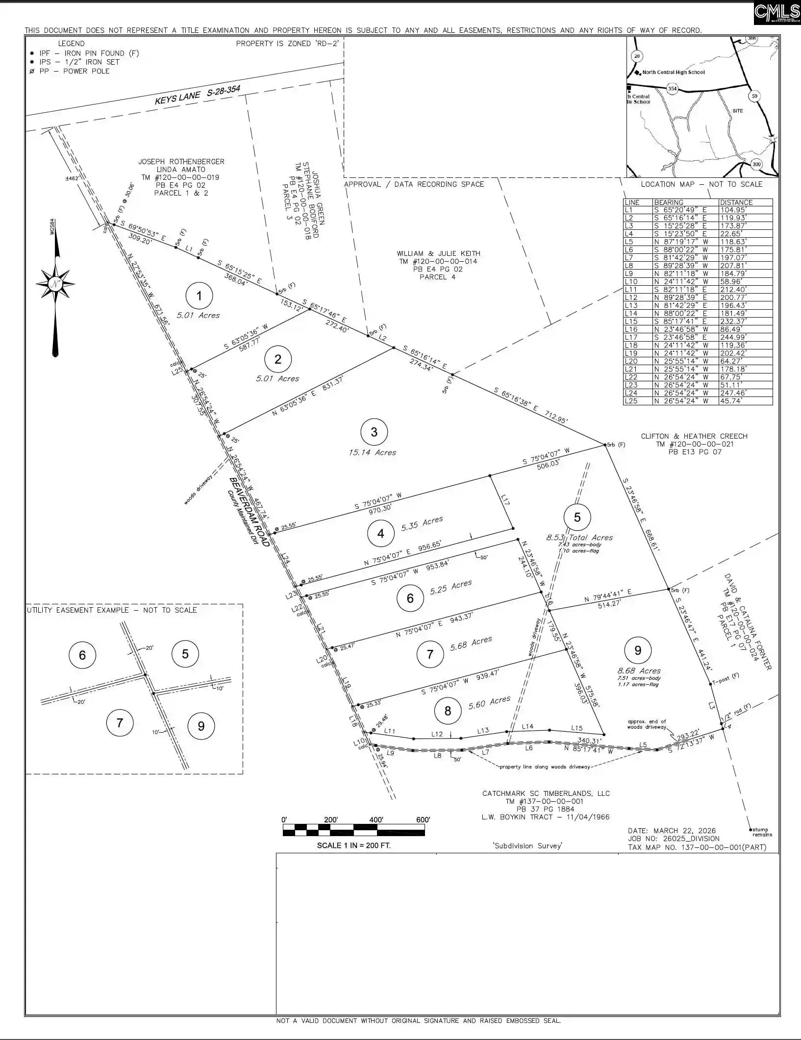 8th image of Bdf 1 Beaverdam, Cassatt, SC 29032 | MLS# 632007