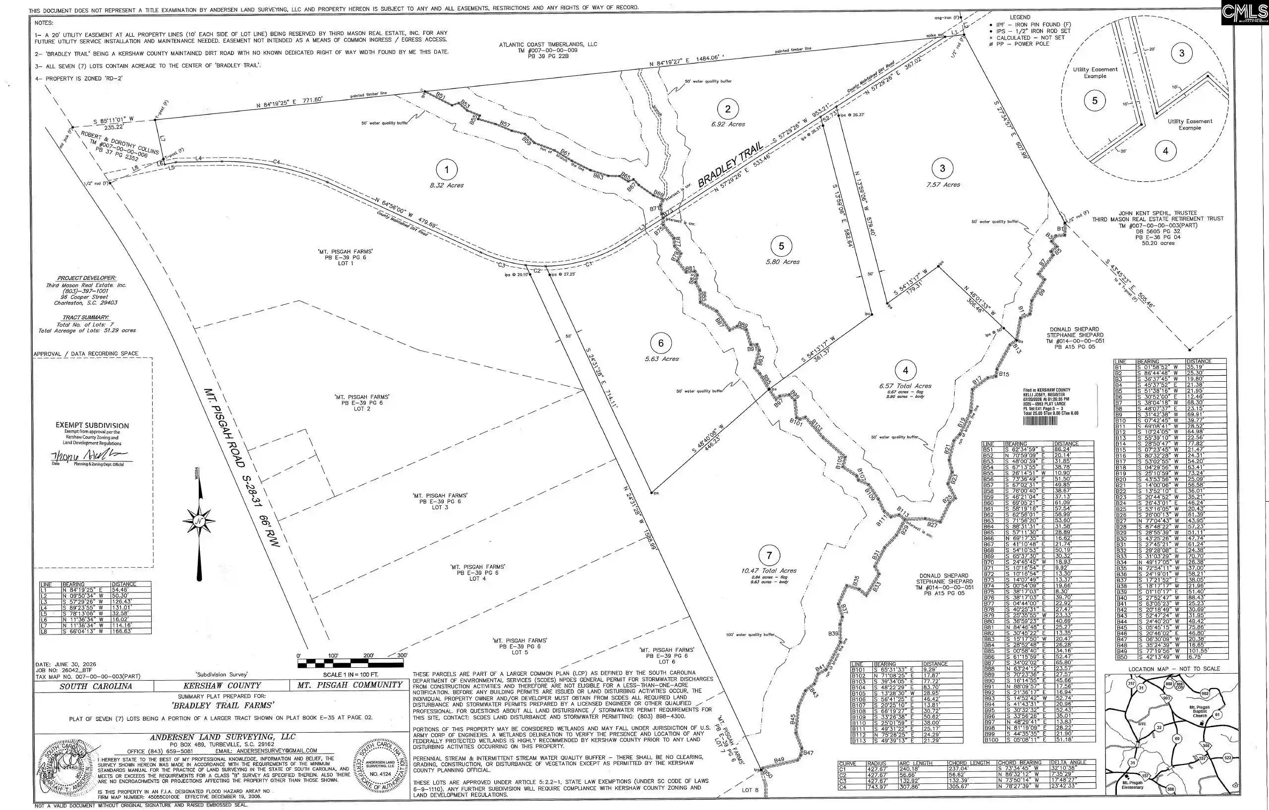 Photo 9 of Land for sale at Btf 7 Bradley, Kershaw, SC 29067 | MLS# 641262 | Listing updated on 2026-08-27