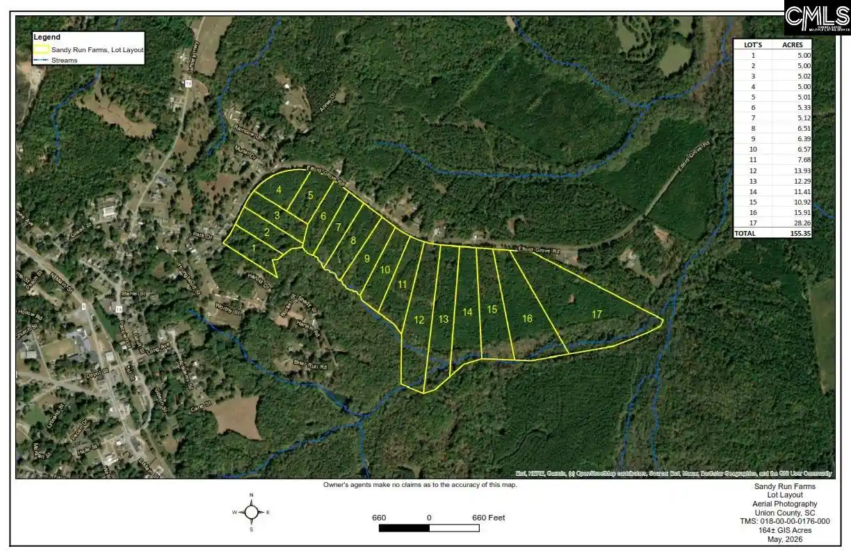 Photo 1 of Land for sale at Tbd Elford Grv, Jonesville, SC 29353 | MLS# 643232 | Listing updated on 2026-09-17