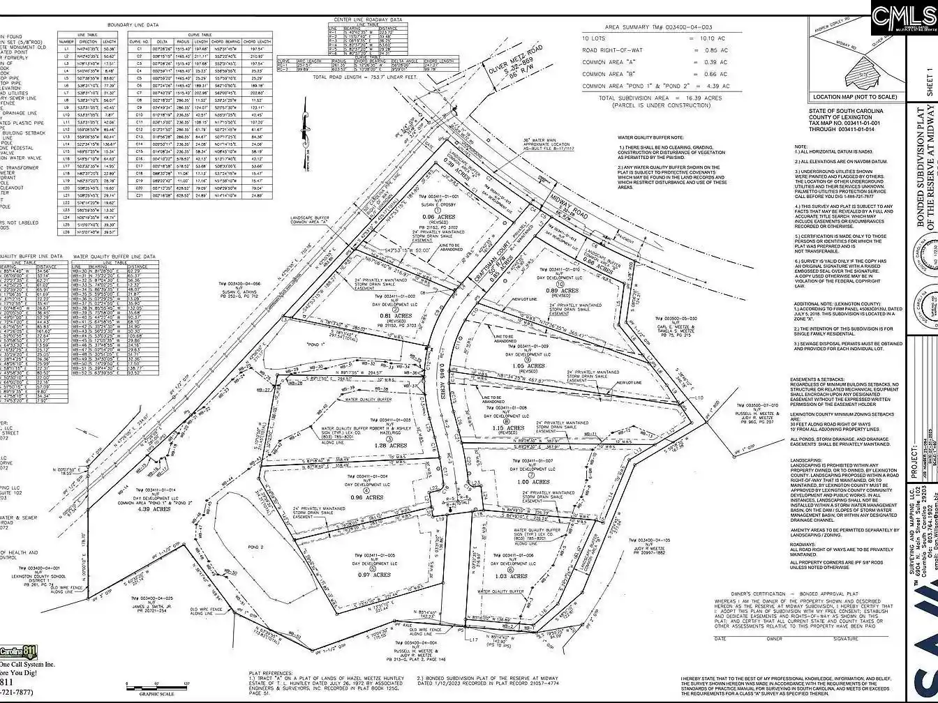 Photo 1 of Land for sale at 425 Craftsman, Lexington, SC 29072 | MLS# 643367 | Listing updated on 2026-09-28