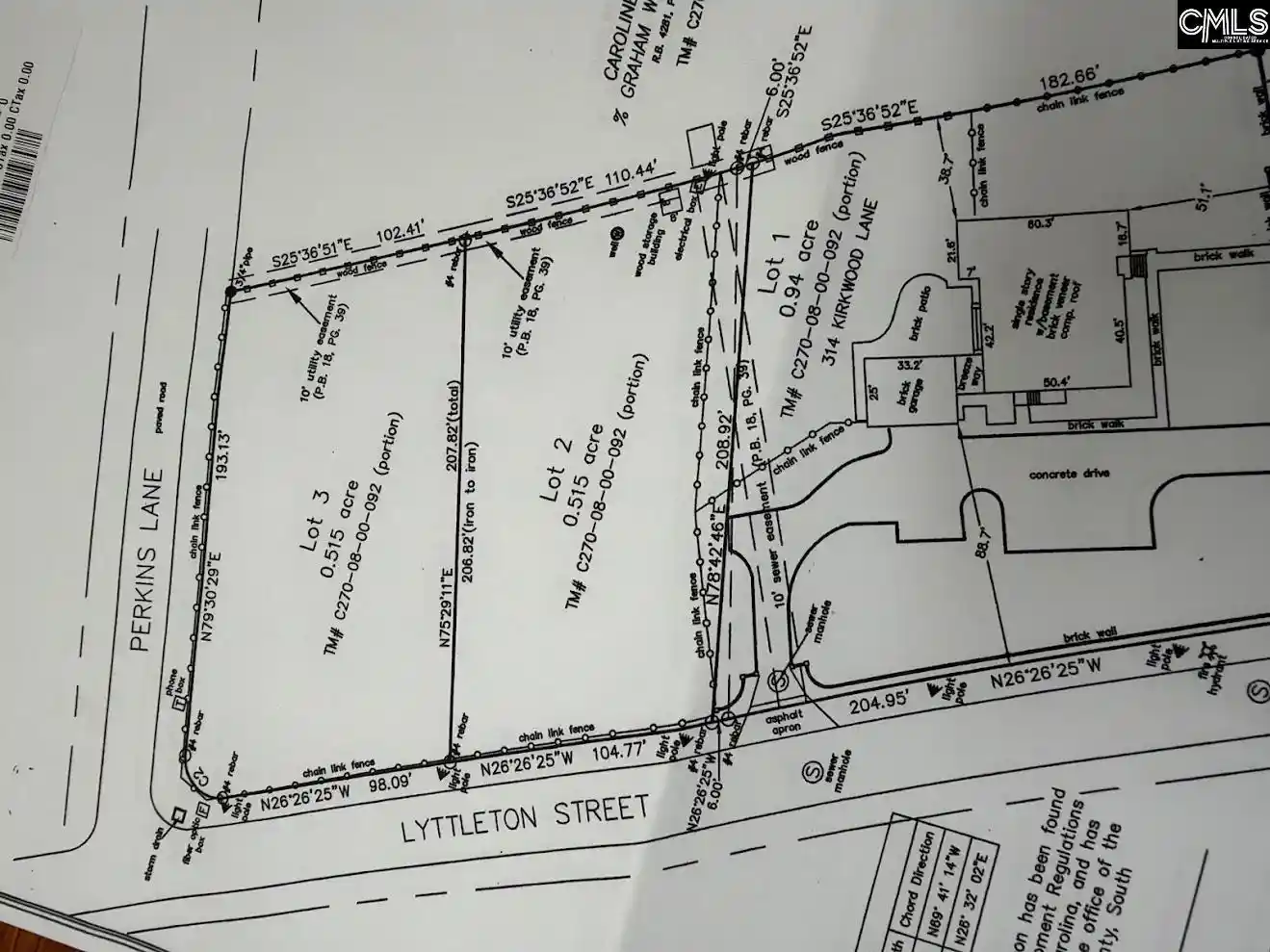 Photo 4 of Land for sale at 2104 Lyttleton, Camden, SC 29020 | MLS# 644277 | Listing updated on 2026-10-02
