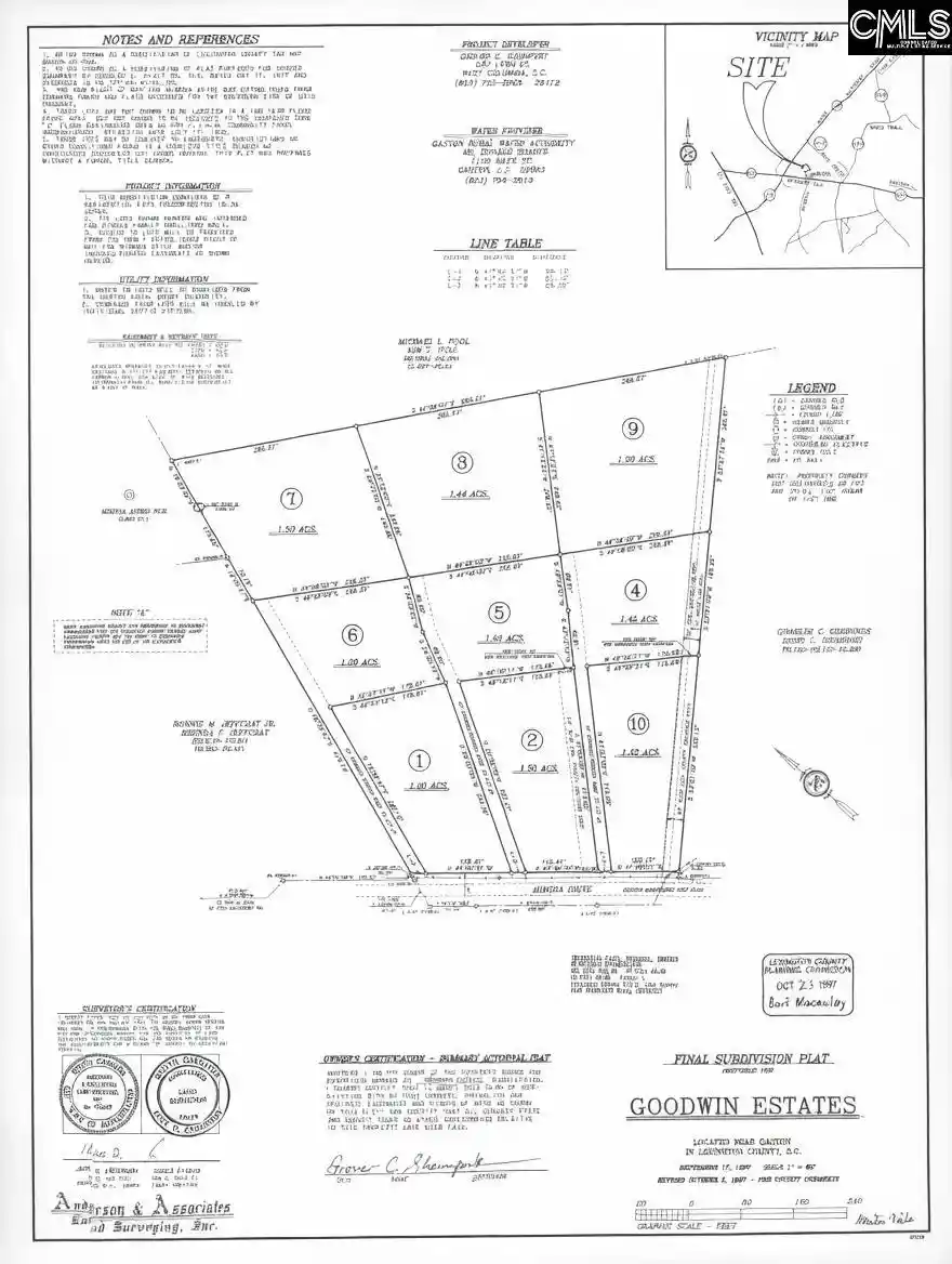 Photo 1 of Land for sale at 217 Mimosa, Gaston, SC 29053 | MLS# 644533 | Listing updated on 2026-10-14