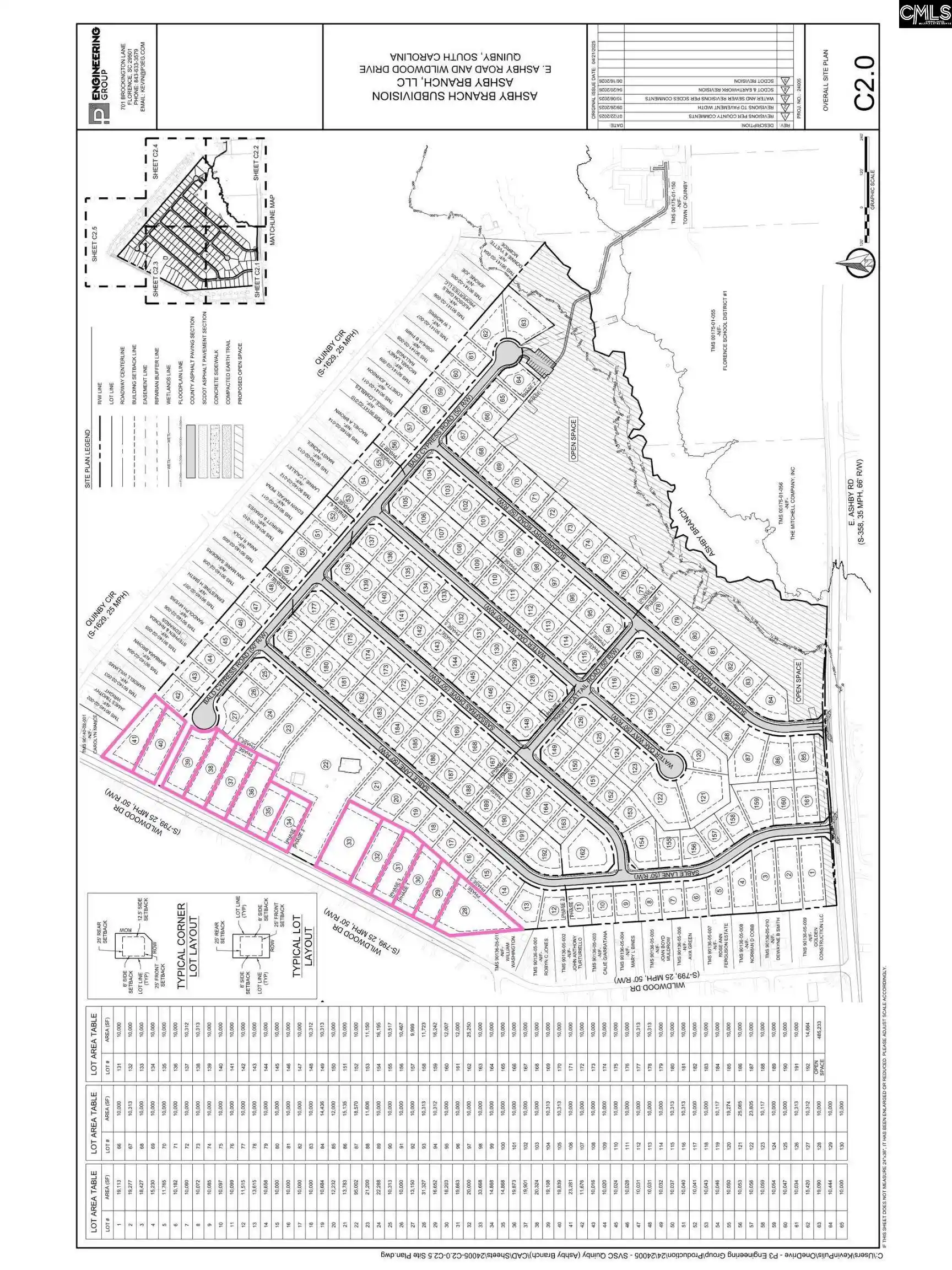 Photo 1 of Land for sale at Tbd Wildwood #Lot 36, Florence, SC 29506 | MLS# 644994 | Listing updated on 2026-10-15