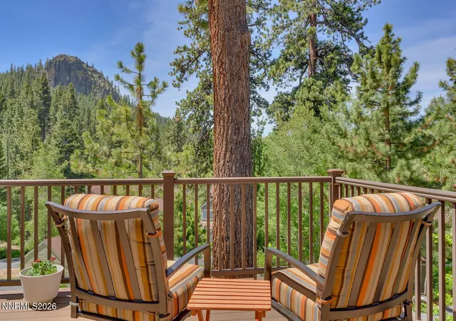 Homes for sale in Glenbrook, NV | 1963 Glenbrook House Rd, Glenbrook, NV 89413 | MLS# 260007179
