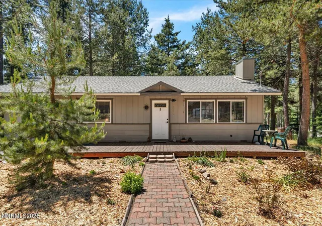 Homes for sale in South Lake Tahoe, CA | 1774 Ababco St, South Lake Tahoe, CA 96150 | MLS# 260007970