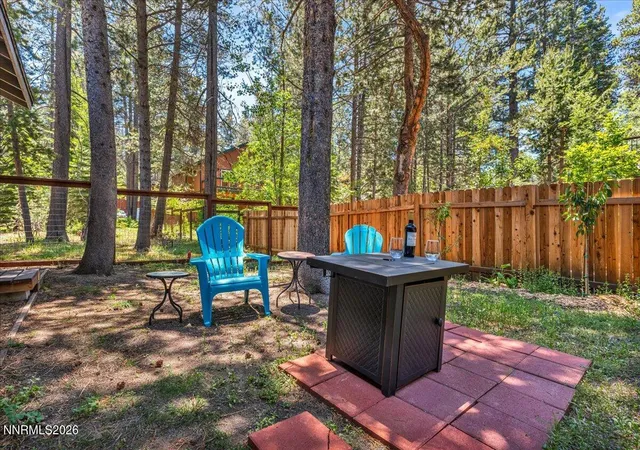 Homes for sale in South Lake Tahoe, CA | 1774 Ababco St, South Lake Tahoe, CA 96150 | MLS# 260007970