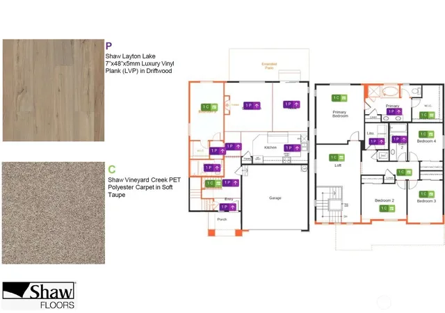 Photo 3 of Sale Pending at 721 Teetor Cir NW #Lot 19, Orting, WA 98360 | MLS# NWM2416828 | Listing updated on 2026-09-25