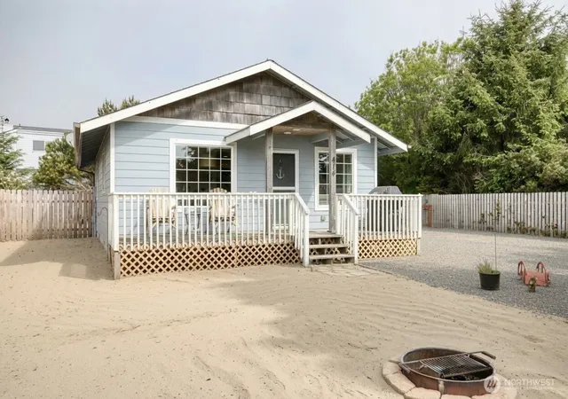 Photo 1 of Sale Pending at 414 Salina Cruz Ave Sw, Ocean Shores, WA 98569 | MLS# NWM2533795 | Listing updated on 2026-09-14