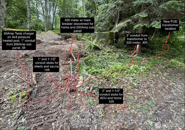 Photo 4 of Land for sale at 1183 Blyn Springs Rd, Sequim, WA 98382 | MLS# NWM2543804 | Listing updated on 2026-09-22