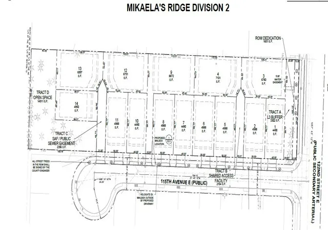 Land for sale at 11416 122nd Street E, Puyallup, WA 98374 | MLS# NWM2550186