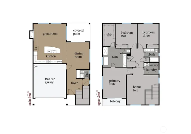 Photo 2 of Single family home for sale at 22002 81st Place W, Edmonds, WA 98026 | MLS# NWM2552299 | Listing updated on 2026-10-01