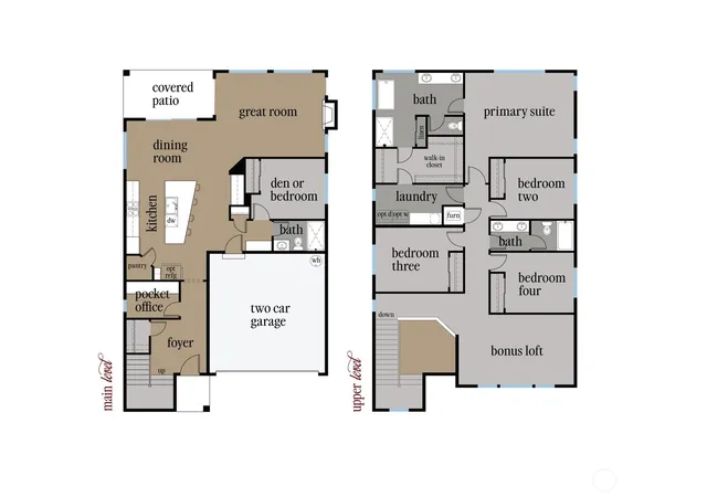 Photo 2 of Single family home for sale at 22006 81st Place W, Edmonds, WA 98026 | MLS# NWM2552331 | Listing updated on 2026-10-01