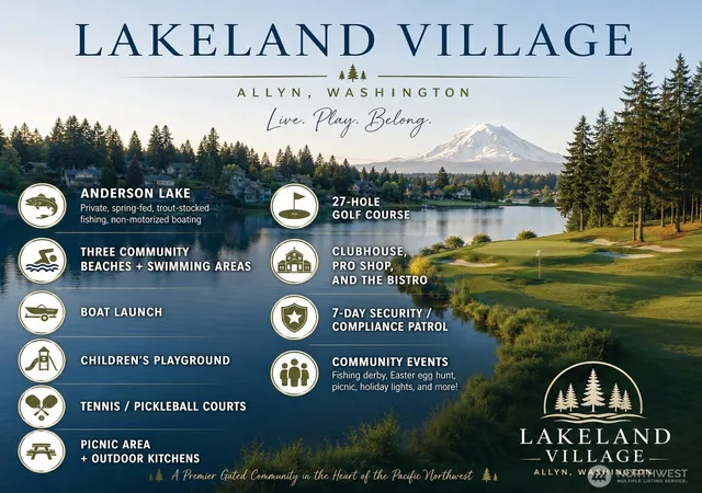 Photo 2 of Single family home for sale at 61 E Channel Dr, Allyn, WA 98524 | MLS# NWM2563277 | Listing updated on 2026-09-23