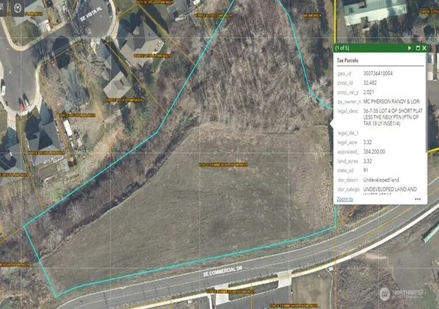 Photo 1 of Sale Pending at 1255 Se Commercial Dr, College Place, WA 99324 | MLS# NWM2563516 | Listing updated on 2026-09-25
