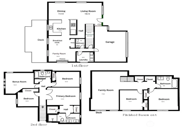 Photo 2 of Single family home for sale at 26025 157th Avenue Se, Covington, WA 98042 | MLS# NWM2571572 | Listing updated on 2026-09-22