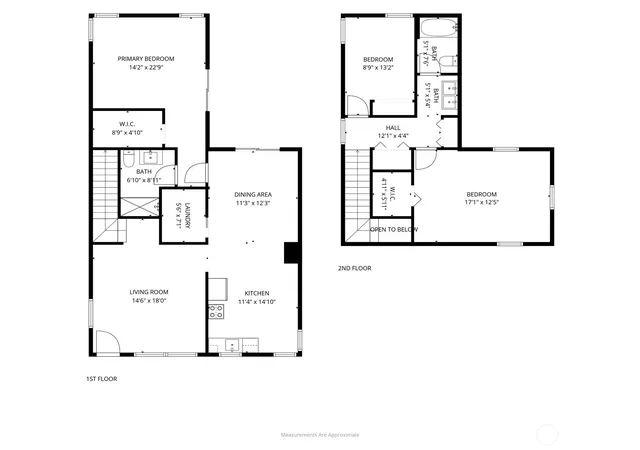 Photo 38 of Single family home for sale at 4512 SW Director Pl, Seattle, WA 98136 | MLS# NWM2582636 | Listing updated on 2026-10-17