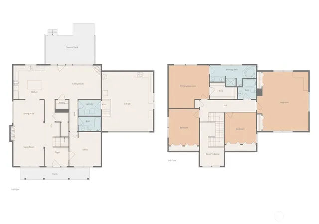 Photo 3 of Single family home for sale at 10220 NE Yaquina Ave, Bainbridge Island, WA 98110 | MLS# NWM2588633 | Listing updated on 2026-10-02