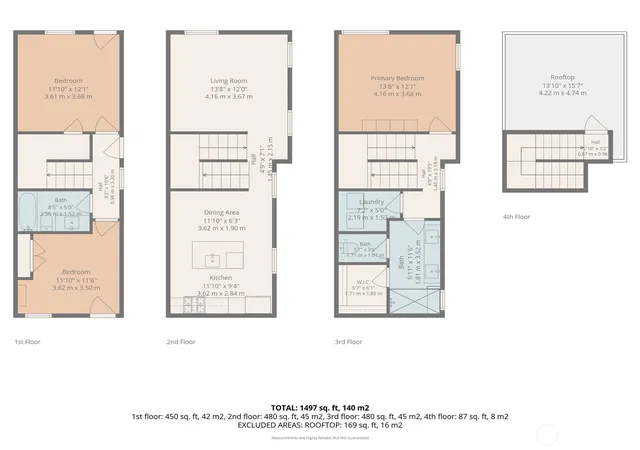 Photo 25 of Sale Pending at 3029 Beacon Ave S, Seattle, WA 98144 | MLS# NWM2589834 | Listing updated on 2026-10-11