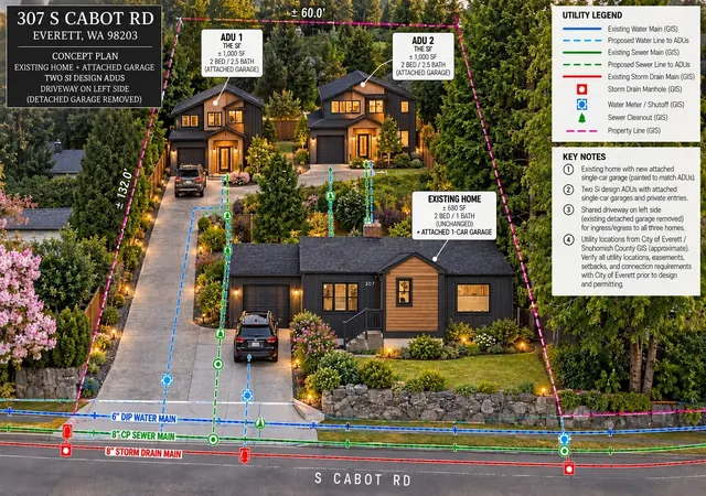 Photo 3 of Single family home for sale at 307 S Cabot Rd, Everett, WA 98203 | MLS# NWM2595189 | Listing updated on 2026-10-19