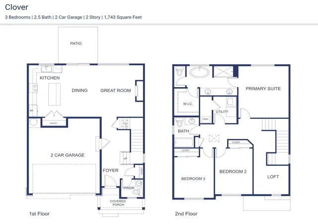 Photo 2 of Single family home for sale at 419 Fischer St SE #1, Orting, WA 98360 | MLS# NWM2596170 | Listing updated on 2026-10-31
