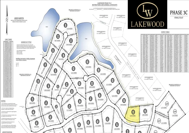 Photo 1 of Land for sale at Lot 108 Lakewood Subdivision, Corbin, KY 40701 | MLS# 24002012 | Listing updated on 2026-10-13
