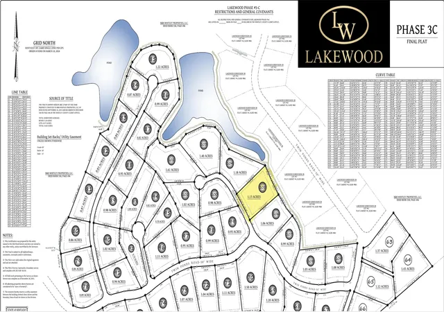 Photo 1 of Land for sale at Lot 109 Lakewood Subdivision, East Bernstadt, KY 40729 | MLS# 24002013 | Listing updated on 2026-10-13