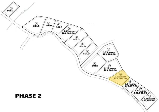 2nd image of P 2 Lot 12 Mauney Chapel Road Road, Corbin, KY 40701 | MLS# 22012050