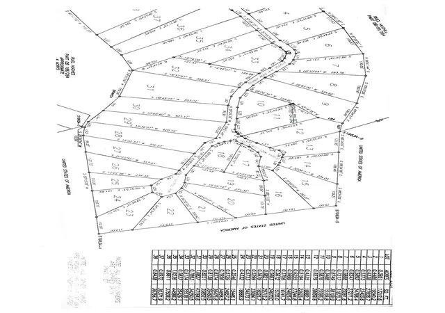 Homes for sale in Nancy, KY | Lot 24 Restful Run, Nancy, KY 42544 | MLS# 25018716