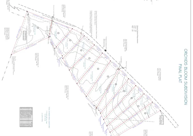 Photo 2 of Land for sale at 0909090 Slate Lick Rd, London, KY 40741 | MLS# 26010155 | Listing updated on 2026-09-17