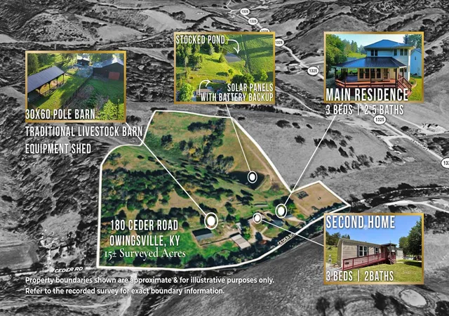 Homes for sale in Owingsville, KY | 180 Ceder Rd, Owingsville, KY 40360 | MLS# 26016377