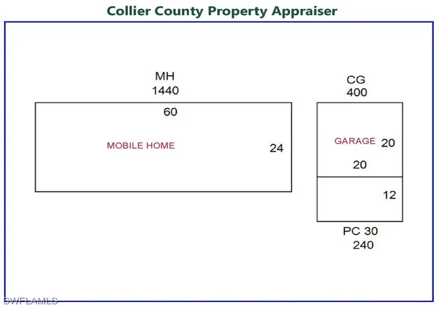 Photo 3 of Manufactured home for sale at 2380 Frangipani Ave, Naples, FL 34117 | MLS# 225005089 | Listing updated on 2026-06-16