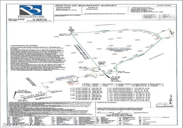 Photo 20 of Land for sale at 5950 Carol Ct, Bonita Springs, FL 34134 | MLS# 225074859 | Listing updated on 2026-08-09