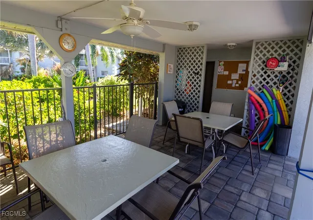 21st image of 8200 Summerlin Village Cir #101, Fort Myers, FL 33919 | MLS# 2025022607