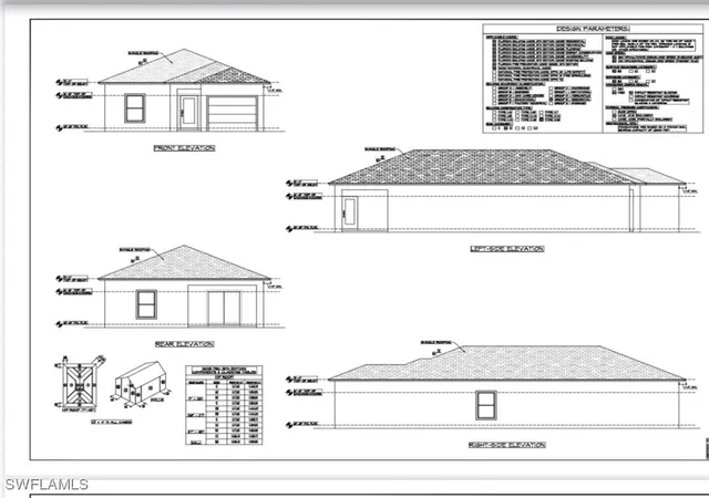 3rd image of 3731 Michigan Ave, Fort Myers, FL 33905 | MLS# 225080671