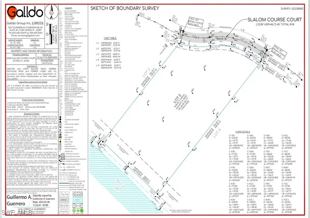 20th image of 20200 Slalom Course Ct, Estero, FL 33928 | MLS# 225082632