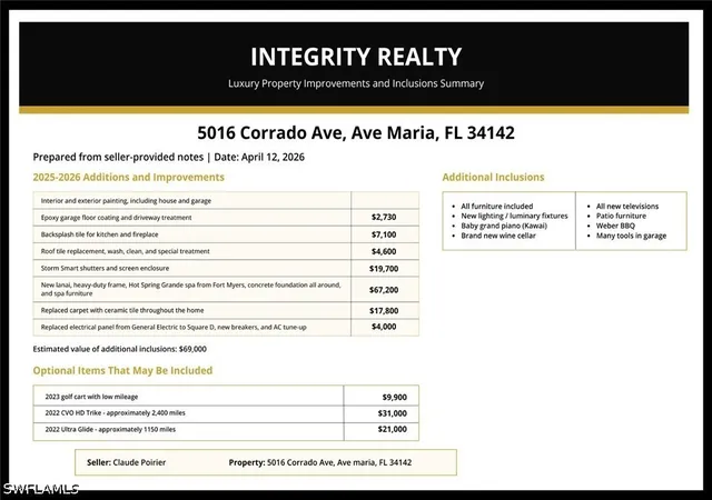 38th image of 5016 Corrado Ave, Ave Maria, FL 34142 | MLS# 226016011