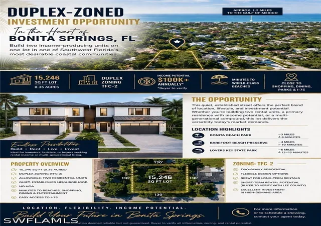 Photo 2 of Land for sale at 4211 Mariner Ln, Bonita Springs, FL 34134 | MLS# 226017149 | Listing updated on 2026-07-09