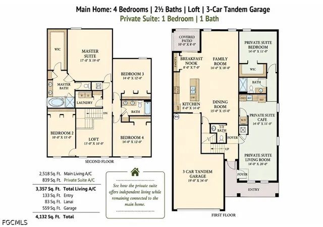 Photo 4 of Single family home for sale at 2433 Avocado Ln, Naples, FL 34120 | MLS# 2026029866 | Listing updated on 2026-07-13