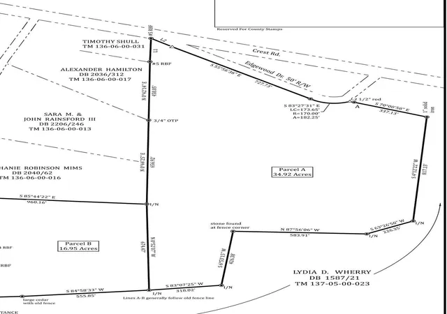 Photo 1 of Land for sale at 0 Edgewood Dr, Edgefield, SC 29824 | MLS# 98254433 | Listing updated on 2026-08-19