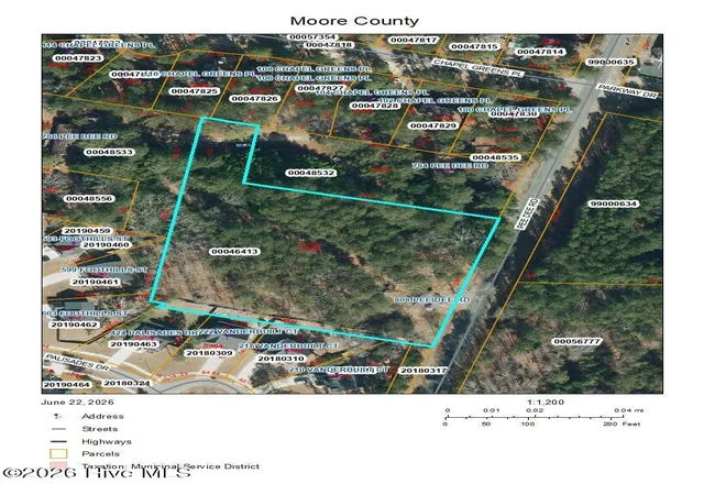 Homes for sale in Aberdeen, NC | 808 Pee Dee Rd, Aberdeen, NC 28315 | MLS# 100583952