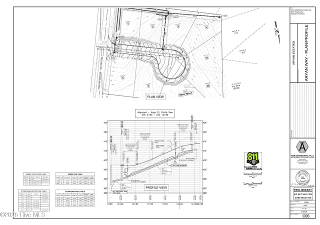 Homes for sale in Aberdeen, NC | 808 Pee Dee Rd, Aberdeen, NC 28315 | MLS# 100583952