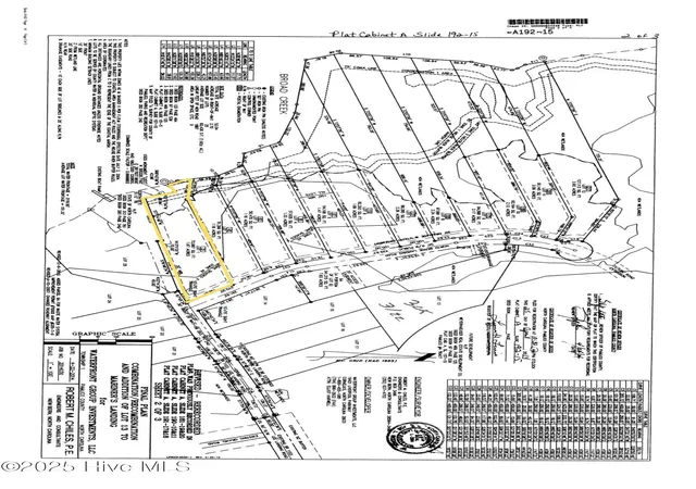 Photo 3 of Land for sale at 21 N Berne Landing Rd, New Bern, NC 28560 | MLS# 100504721 | Listing updated on 2026-07-30