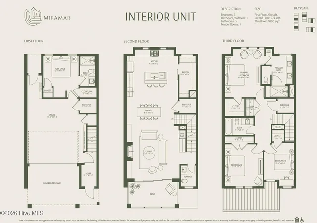 3rd image of 1753 Allens Ln, Wilmington, NC 28403 | MLS# 100553030