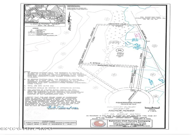 5th image of 662 Fishermans Pt, Newport, NC 28570 | MLS# 100563952